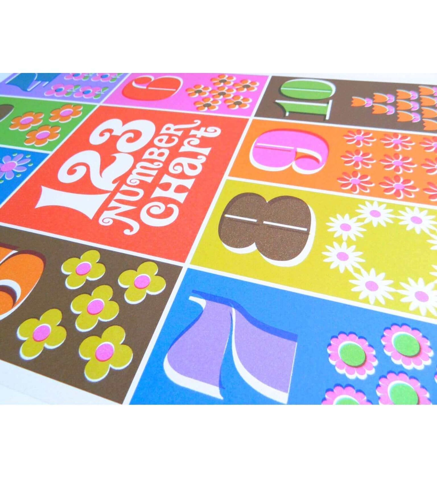 A3 Retro Number Chart Poster £9 Five Little Diamonds