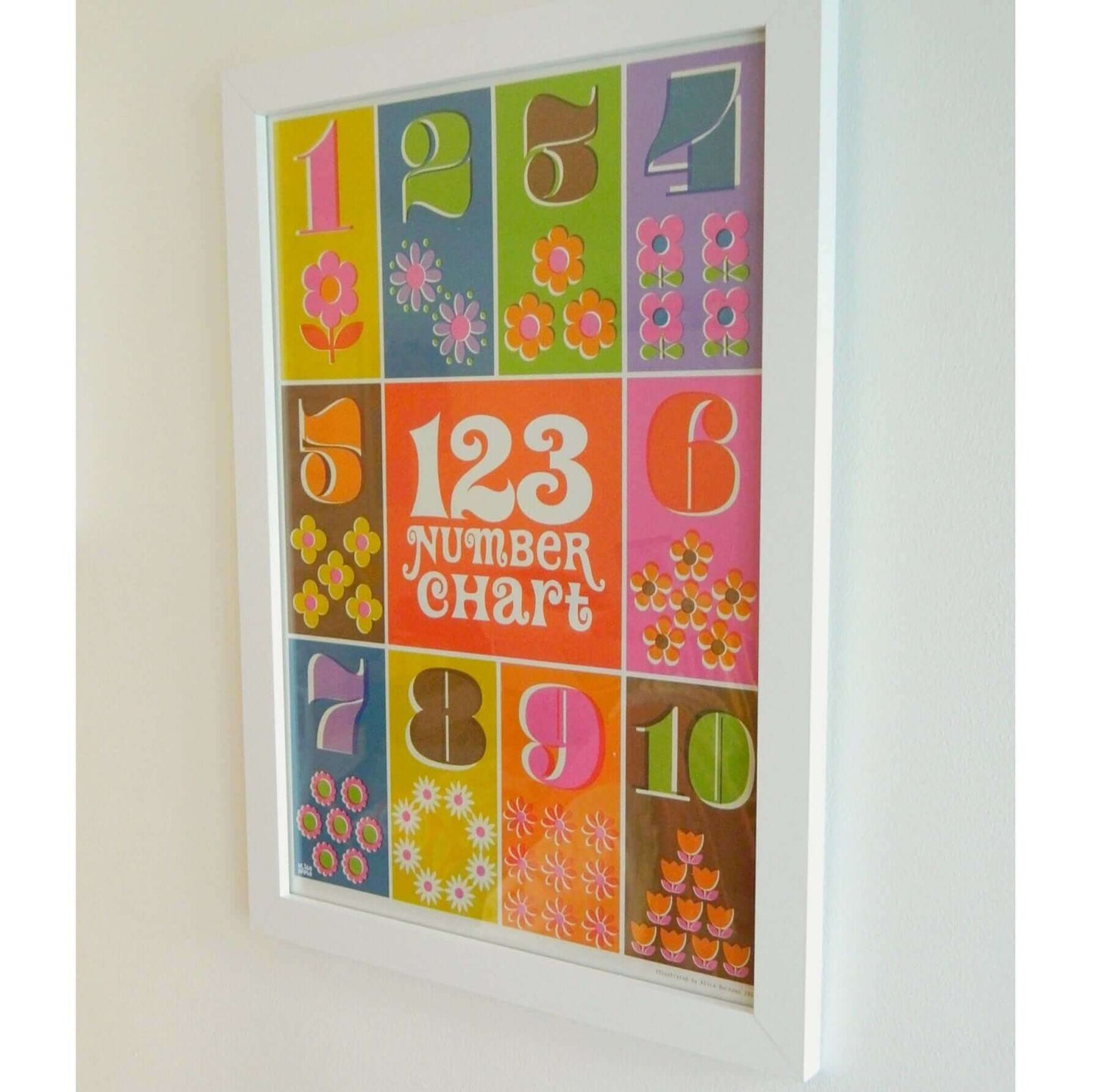 A3 Retro Number Chart Poster £9 Five Little Diamonds