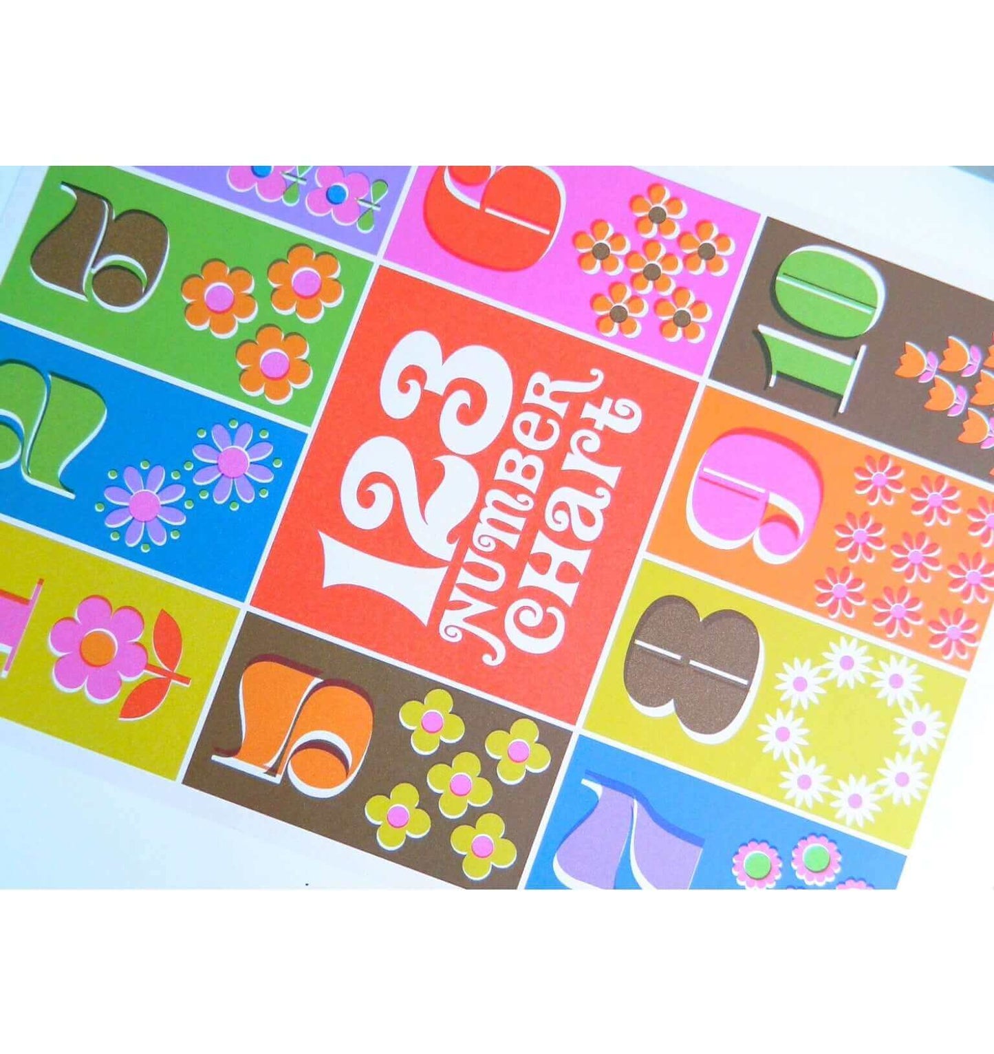 A3 Retro Number Chart Poster £9 Five Little Diamonds