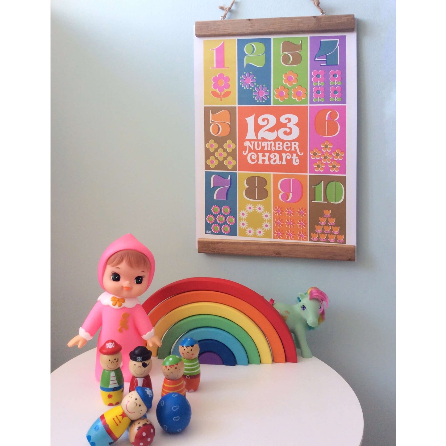 A3 Retro Number Chart Poster £9 Five Little Diamonds