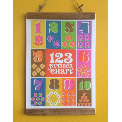 A3 Retro Number Chart Poster £9 Five Little Diamonds