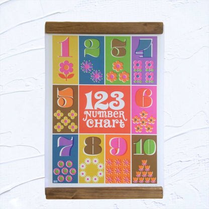 A3 Retro Number Chart Poster