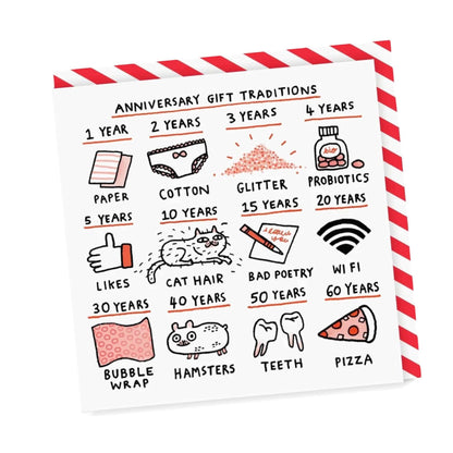 Gemma Correll- Anniversary Traditions Greeting Card